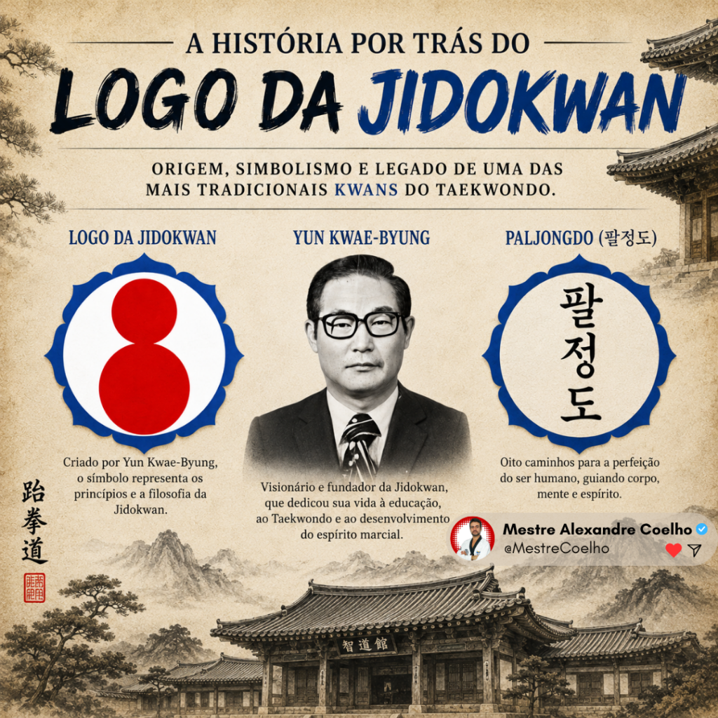 Taekwondo Jidokwan